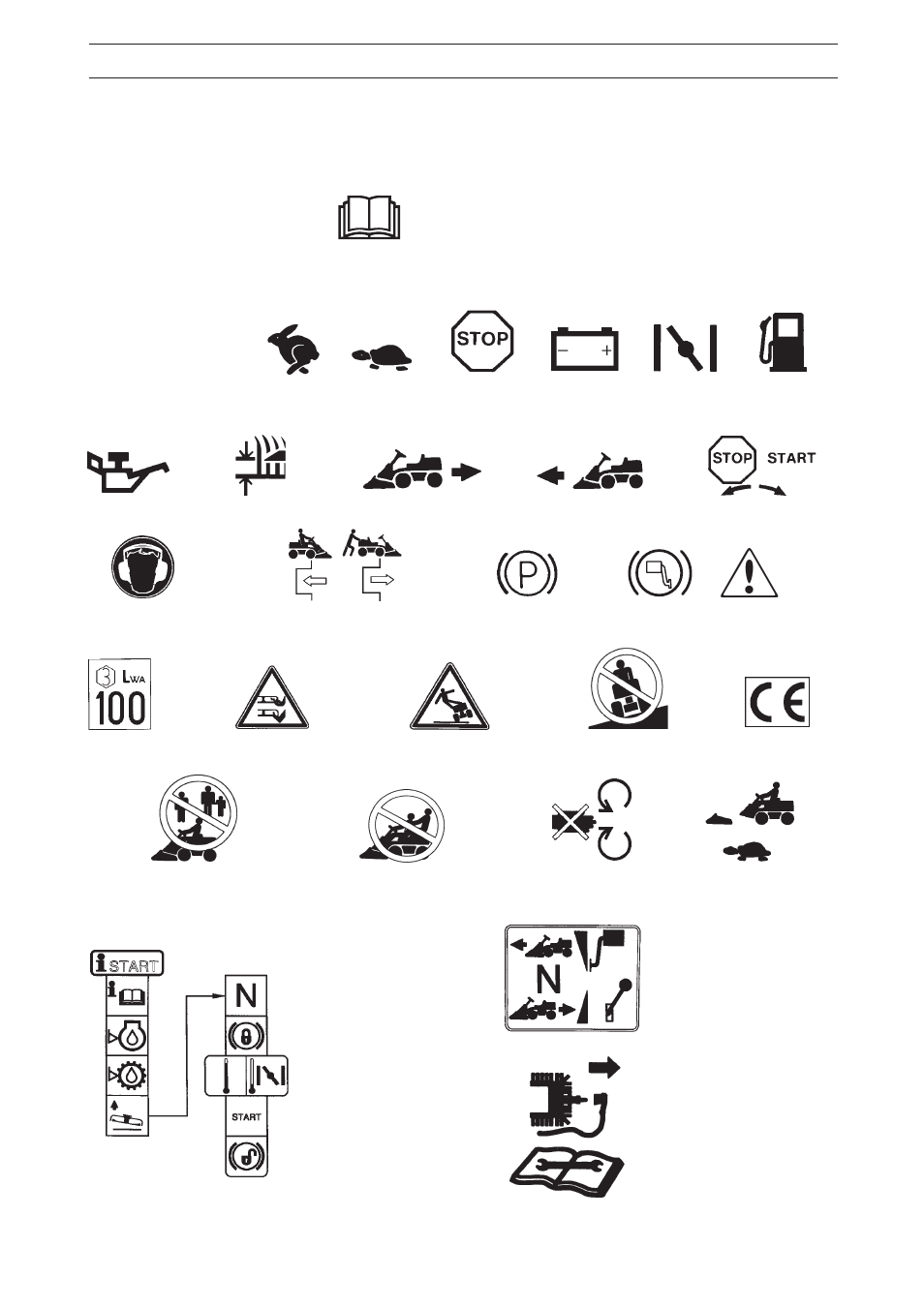 Explanation of symbols | Husqvarna 14 Pro User Manual | Page 4 / 44