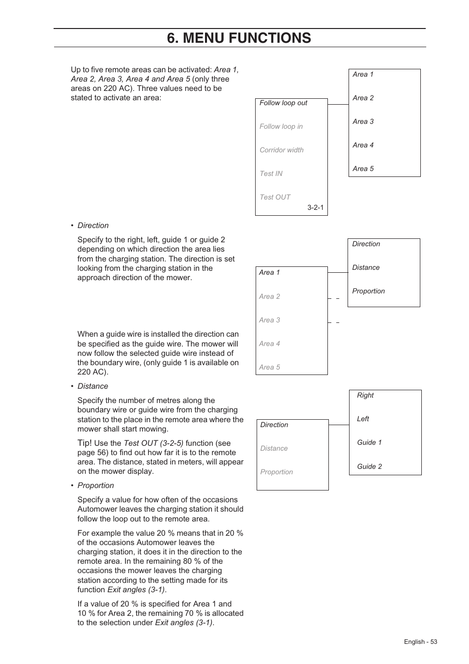 Menu functions | Husqvarna 230 ACX/220 AC User Manual | Page 52 / 82