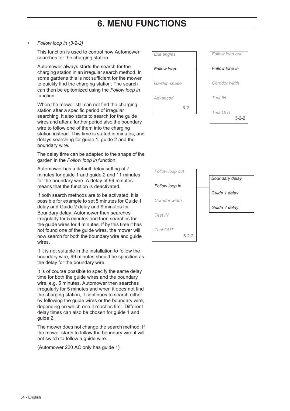 Menu functions | Husqvarna 230 ACX/220 AC User Manual | Page 53 / 82