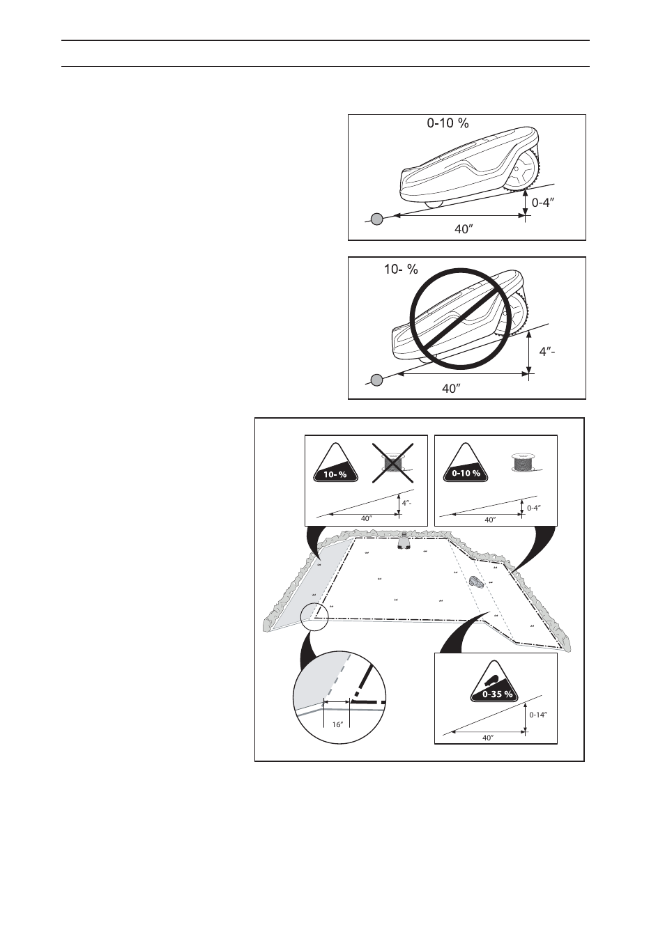 Installation | Husqvarna 260 ACX User Manual | Page 26 / 76