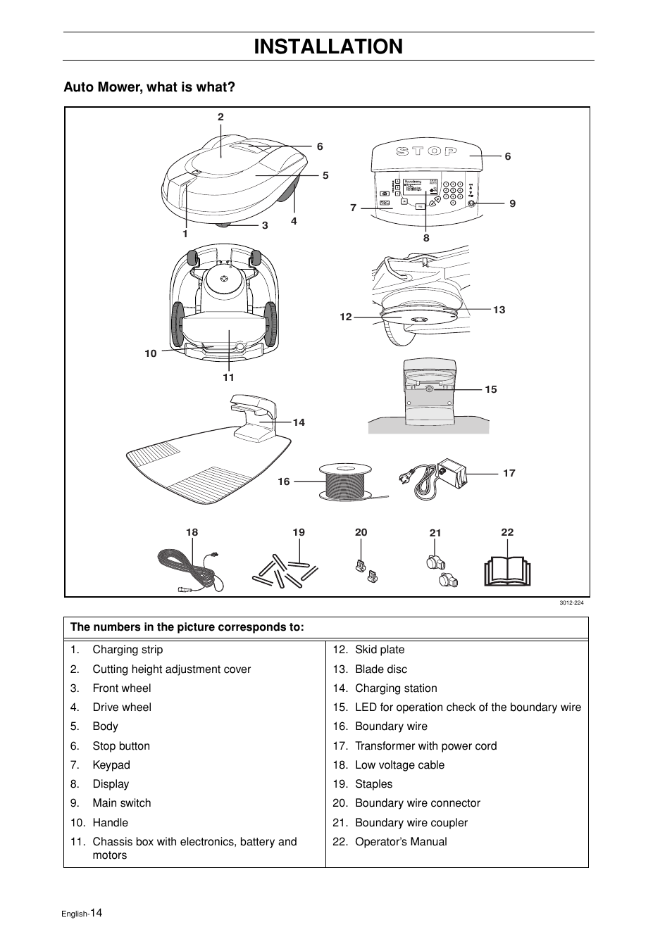 Installation, Auto mower, what is what | Husqvarna 2003-06 User Manual | Page 13 / 50