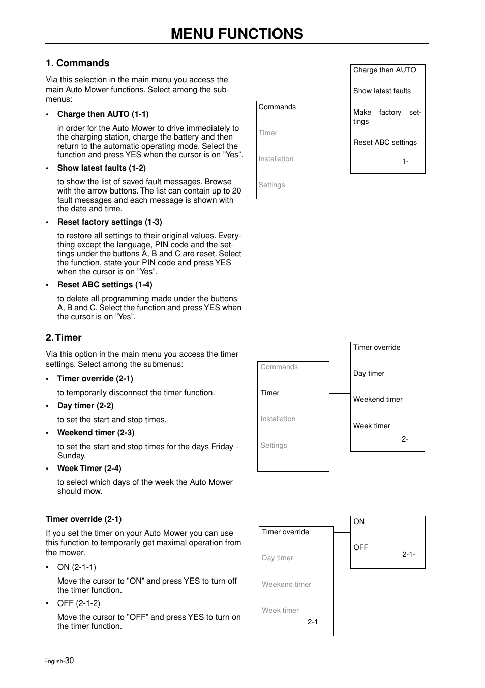 Commands, Timer, Menu functions | Husqvarna 2003-06 User Manual | Page 29 / 50