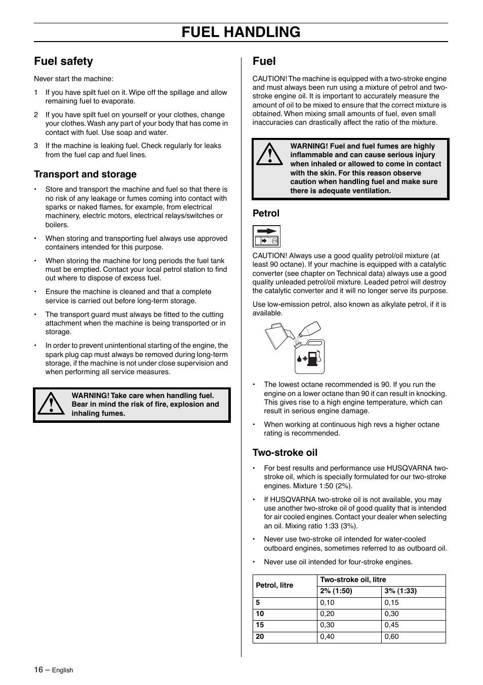 Fuel safety, Transport and storage, Fuel | Petrol, Two-stroke oil, Fuel handling | Husqvarna 326RX-Series User Manual | Page 16 / 36