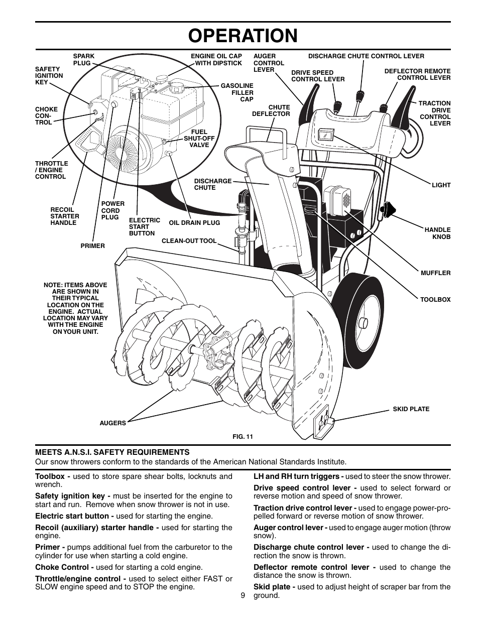 Operation | Husqvarna 9027STE User Manual | Page 9 / 32