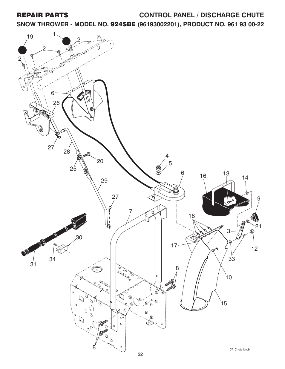 Control panel / discharge chute | Husqvarna 924SBE User Manual | Page 22 / 32