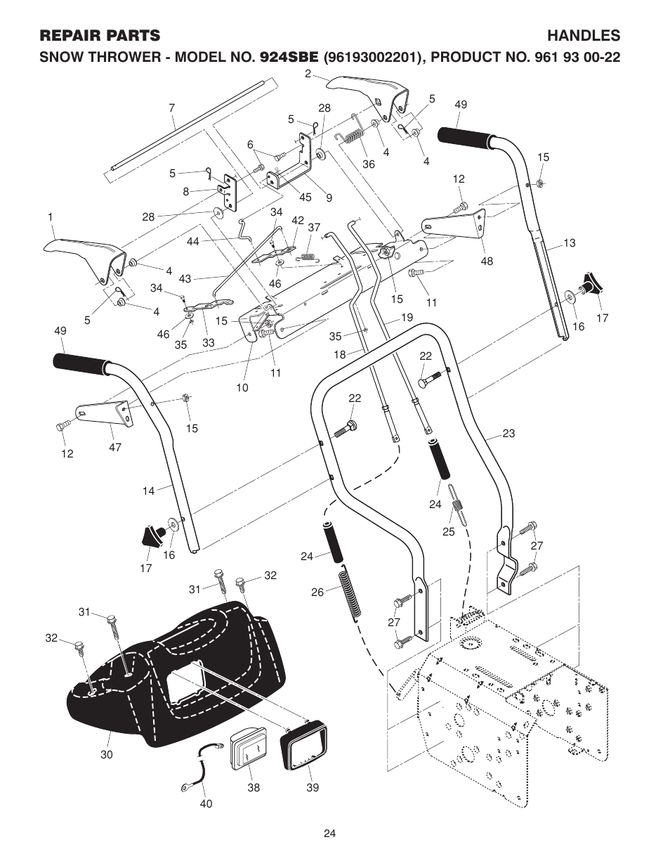 Handles, Repair parts handles | Husqvarna 924SBE User Manual | Page 24 / 32