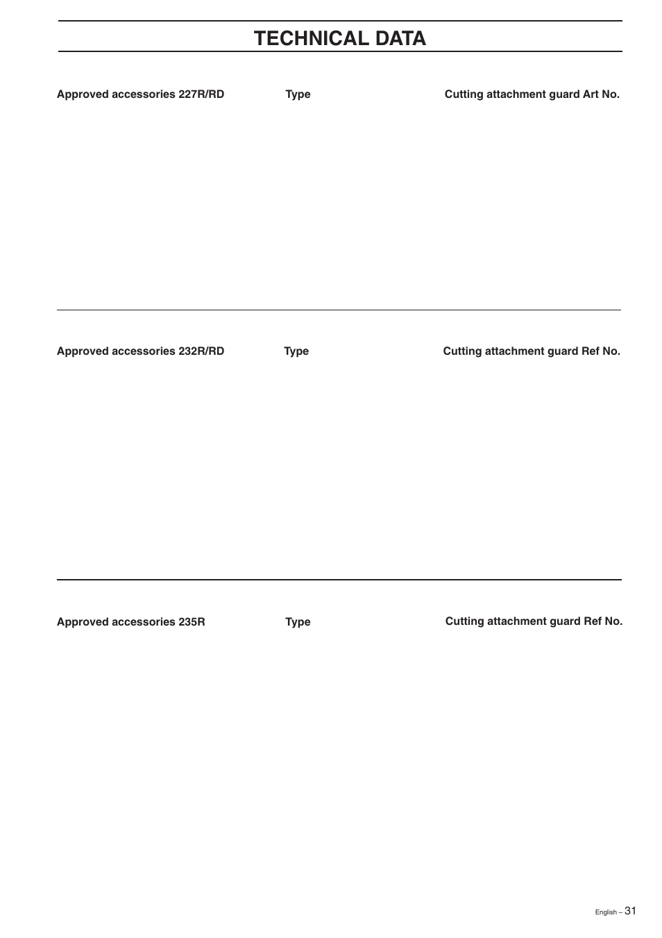 Approved accessories, Technical data | Husqvarna 227R User Manual | Page 31 / 44