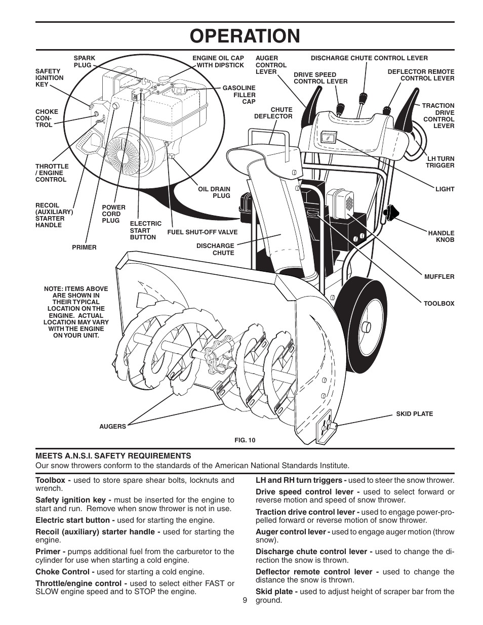 Operation | Husqvarna 9027ST User Manual | Page 9 / 32