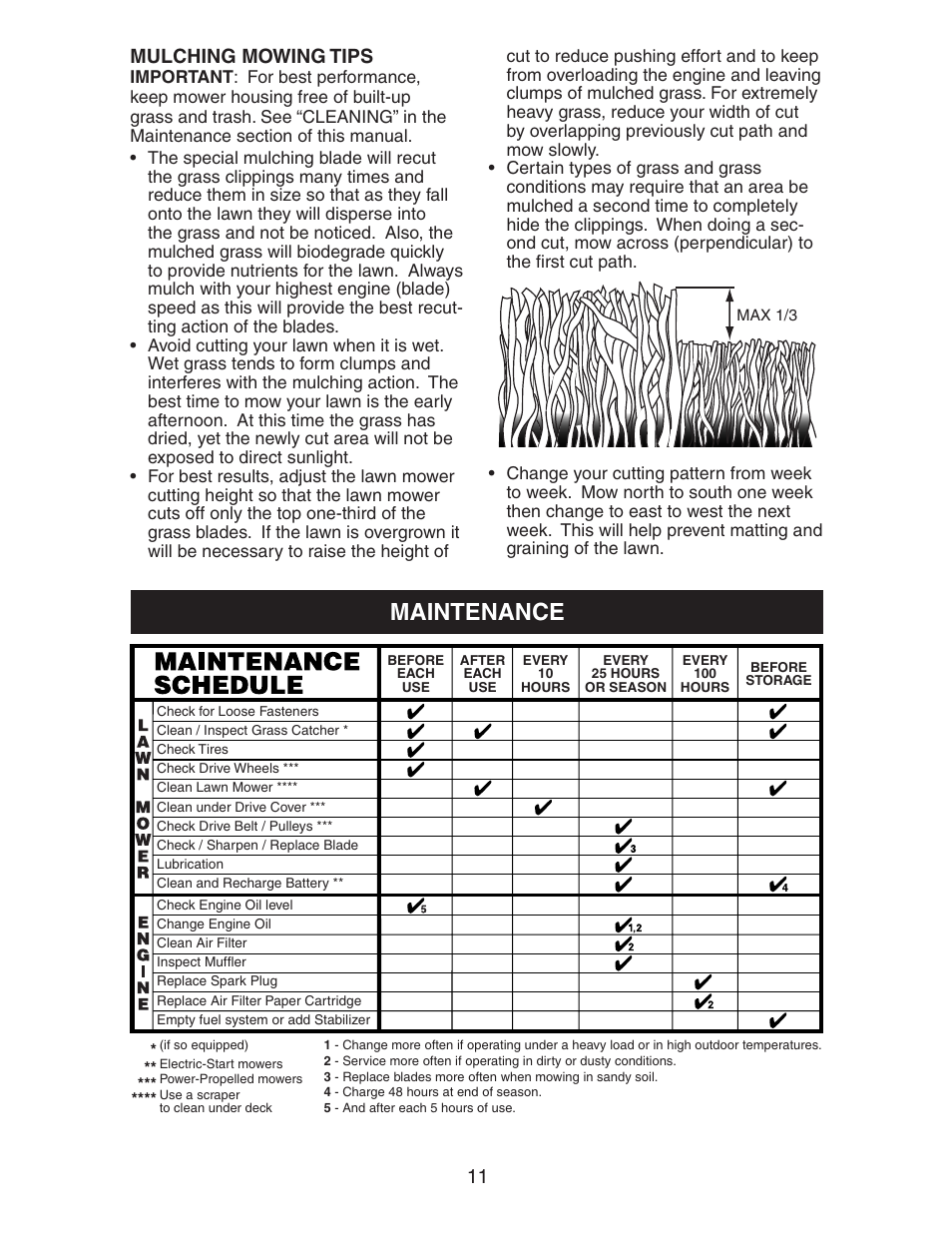 Maintenance, 11 mulching mowing tips | Husqvarna 917.37582 User Manual | Page 11 / 28