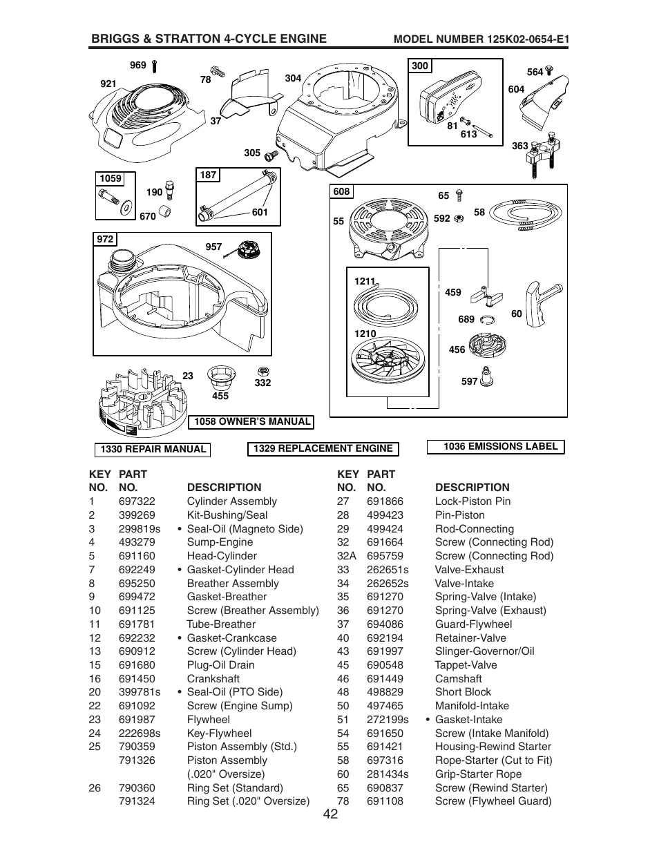 Husqvarna 917.37582 User Manual | Page 25 / 28