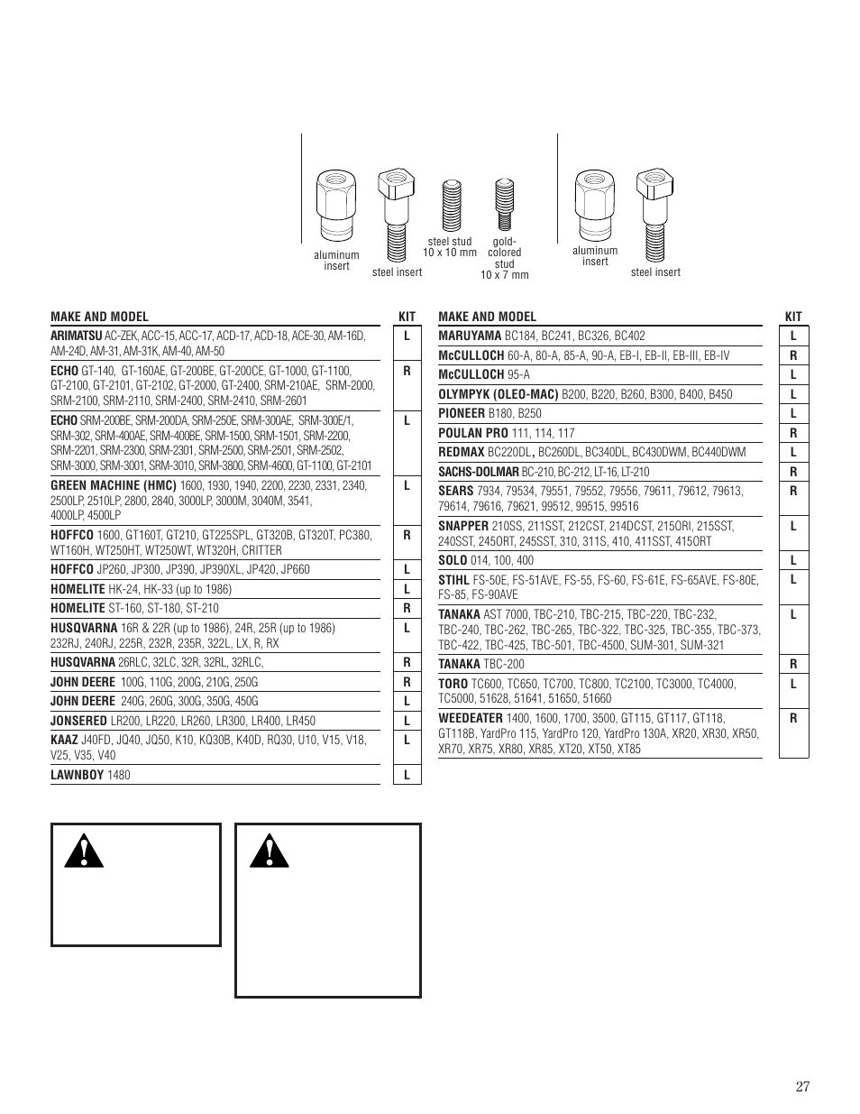 Adapter kits | Husqvarna 80792 User Manual | Page 27 / 28