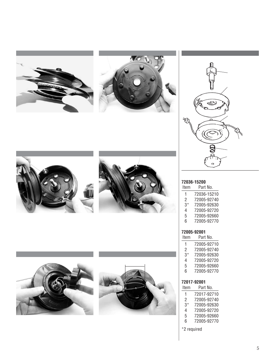 Husqvarna 80792 User Manual | Page 5 / 28