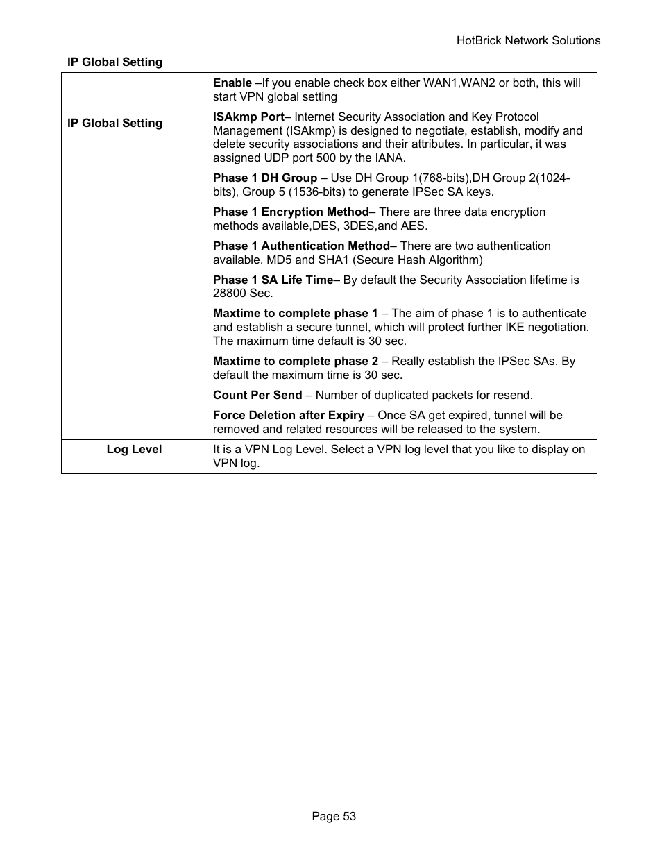 HotBrick VPN 800 User Manual | Page 57 / 89