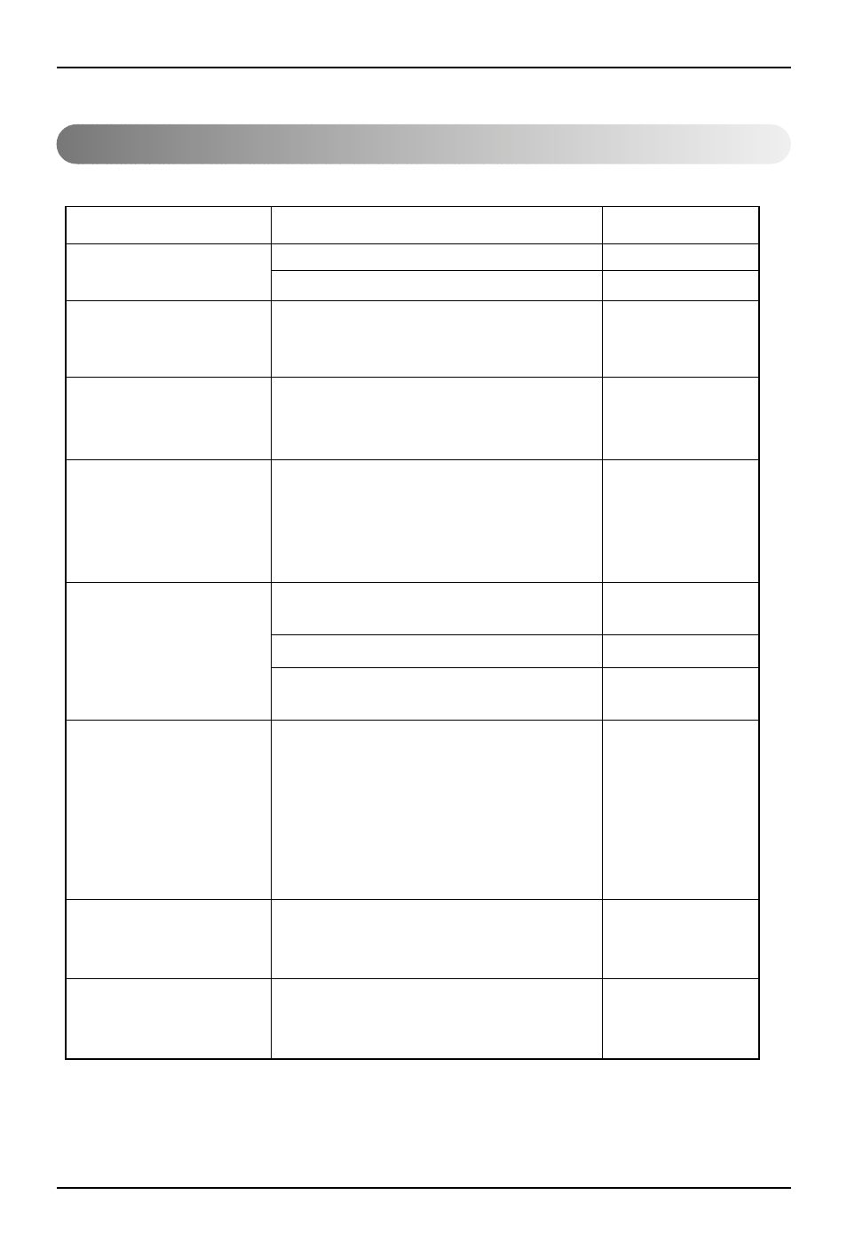 Troubleshooting, 24 room air conditioner | Heat Controller DMC36TB-1 User Manual | Page 24 / 25
