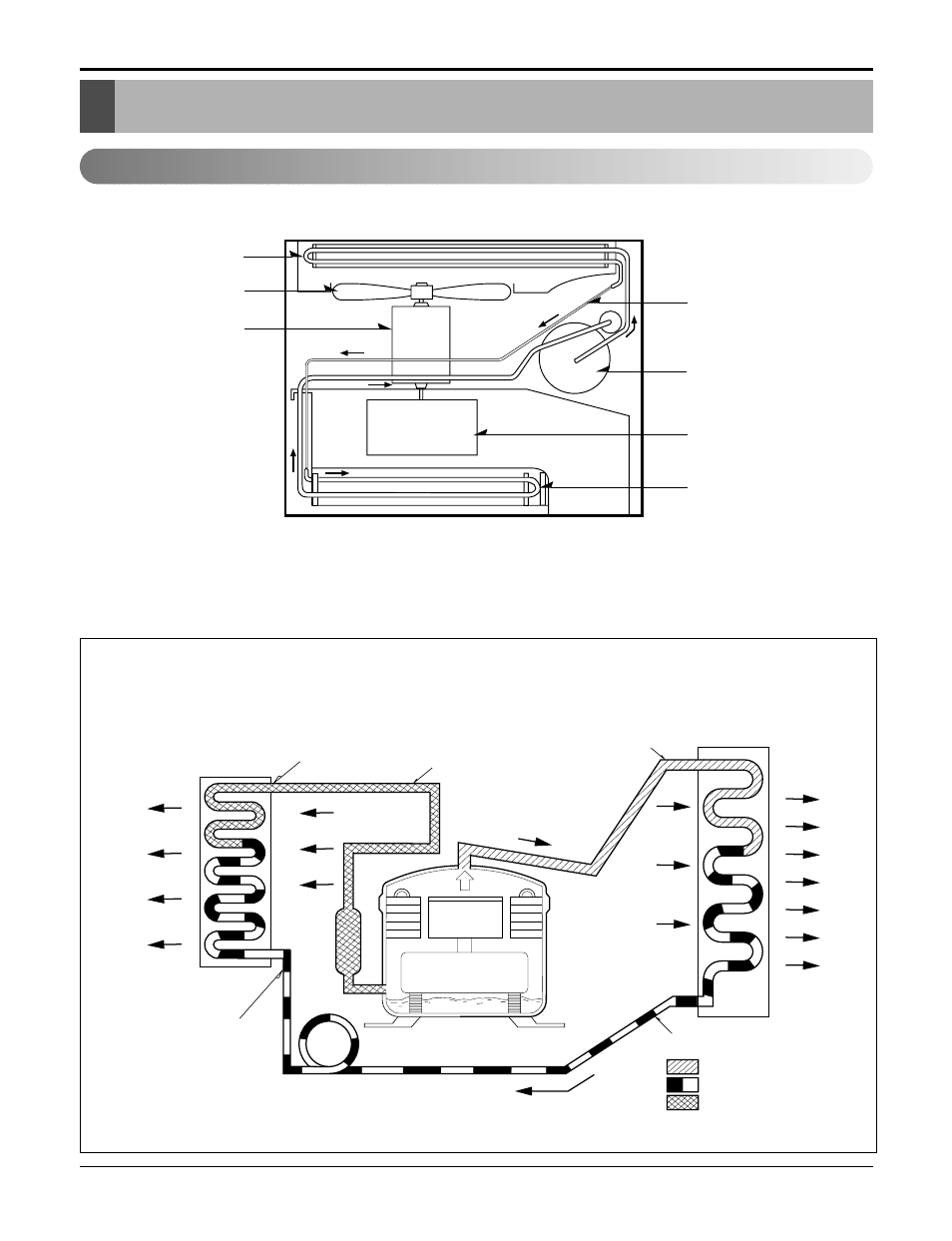 Troubleshooting guide, Piping system, Room air conitioner | 23 room air conditioner troubleshooting guide | Heat Controller COMFORT-CINE REG-243A User Manual | Page 22 / 30