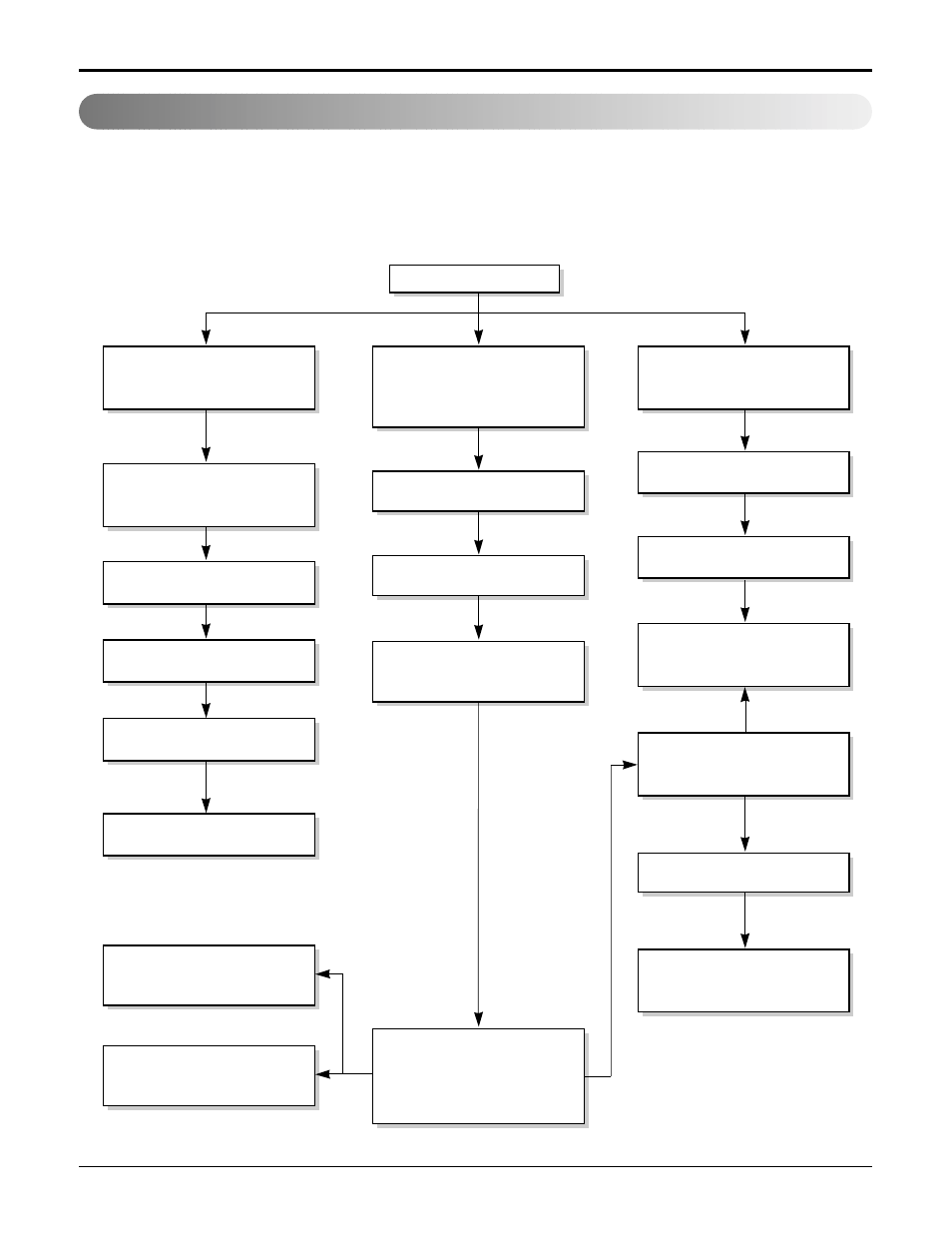 Troubleshooting guide | Heat Controller COMFORT-CINE REG-243A User Manual | Page 23 / 30