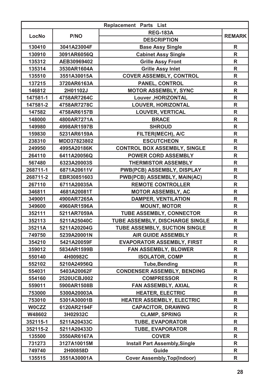 Heat Controller COMFORT-CINE REG-243A User Manual | Page 28 / 30