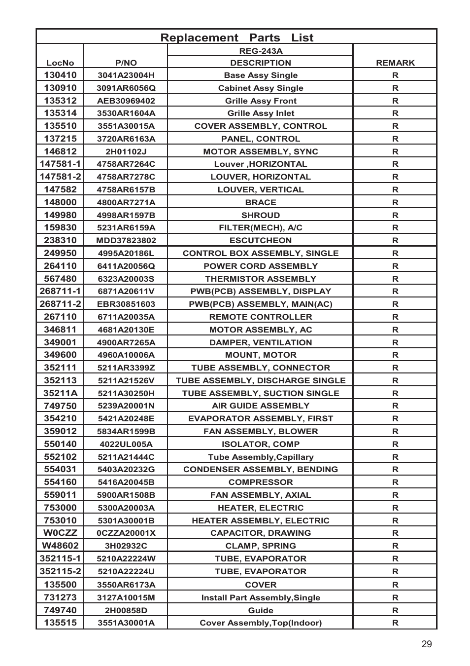 Replacement parts list | Heat Controller COMFORT-CINE REG-243A User Manual | Page 29 / 30