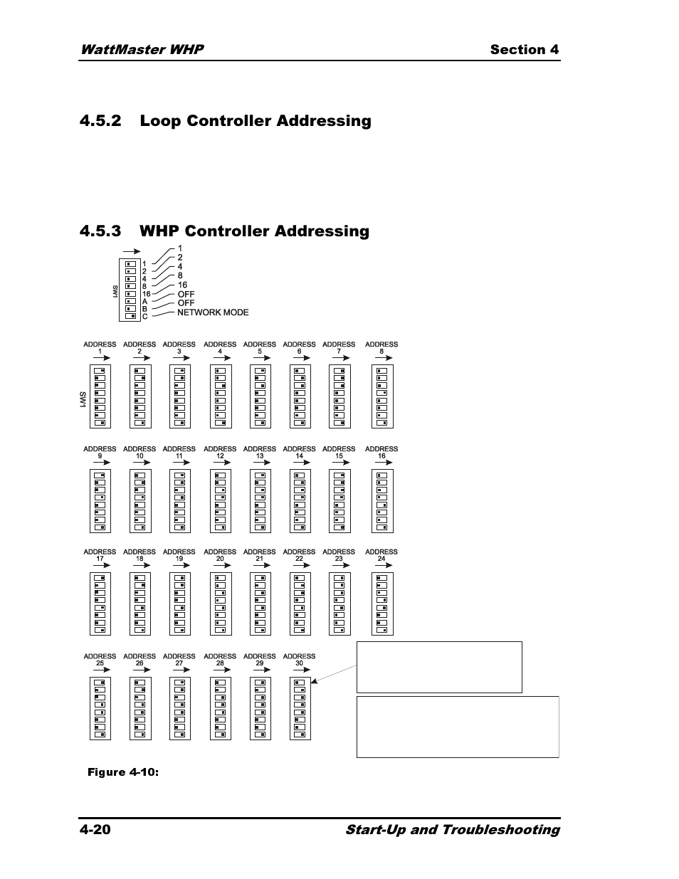 2 loop controller addressing, 3 whp controller addressing | Heat Controller Water Source Heat Pump User Manual | Page 102 / 126