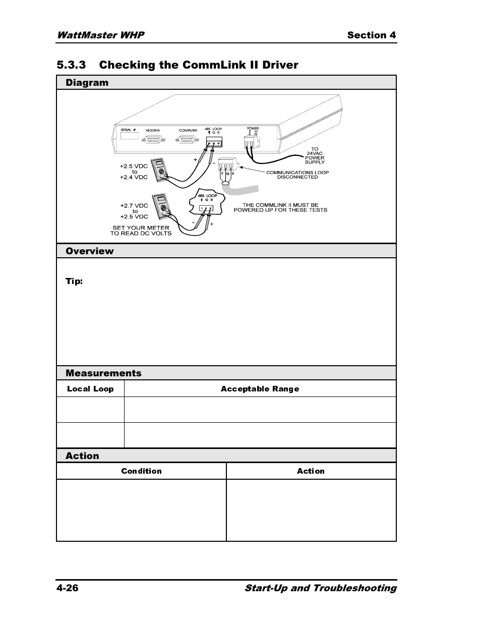 3 checking the commlink ii driver | Heat Controller Water Source Heat Pump User Manual | Page 108 / 126