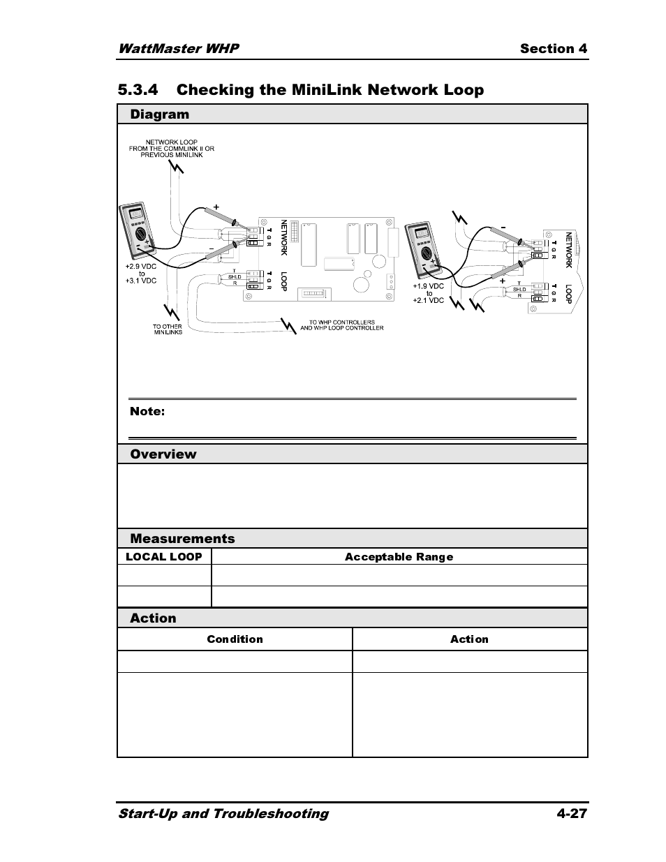 4 checking the minilink network loop | Heat Controller Water Source Heat Pump User Manual | Page 109 / 126
