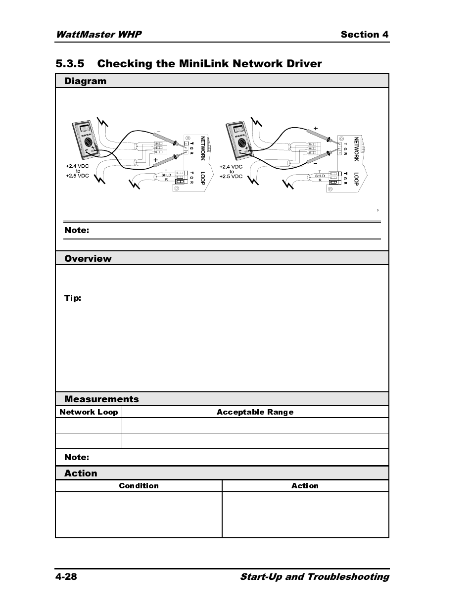 5 checking the minilink network driver | Heat Controller Water Source Heat Pump User Manual | Page 110 / 126