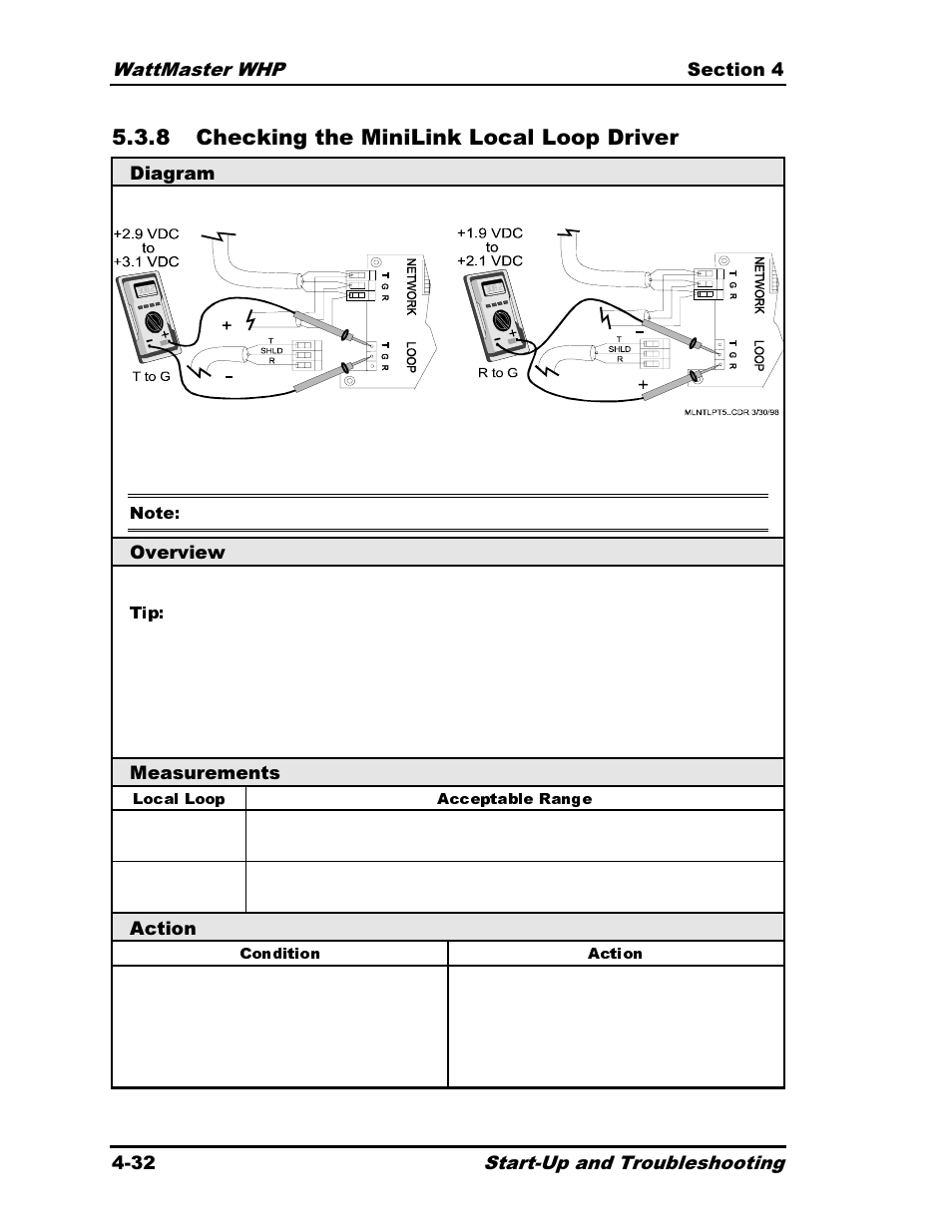 8 checking the minilink local loop driver | Heat Controller Water Source Heat Pump User Manual | Page 114 / 126