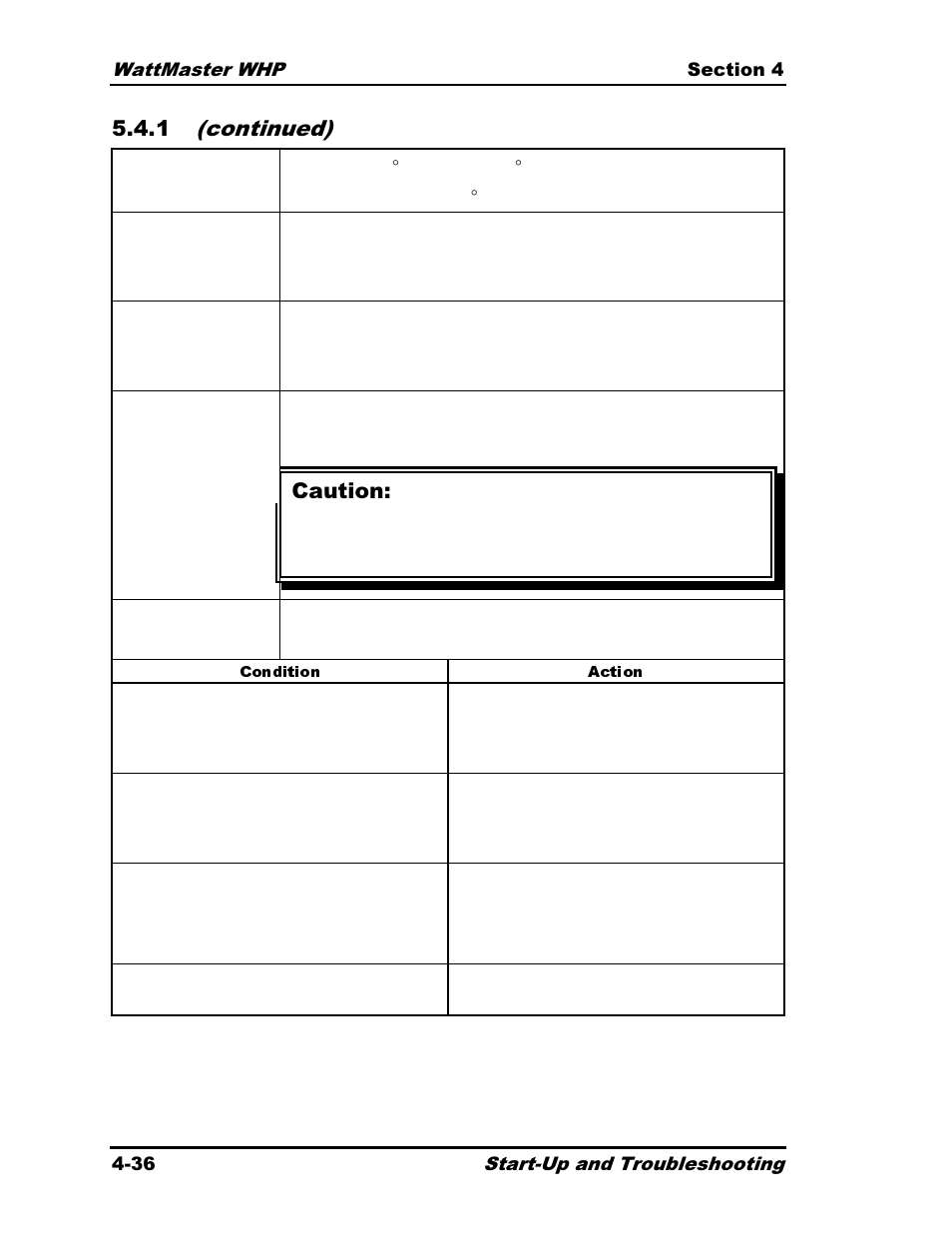 1 (continued), Caution | Heat Controller Water Source Heat Pump User Manual | Page 118 / 126
