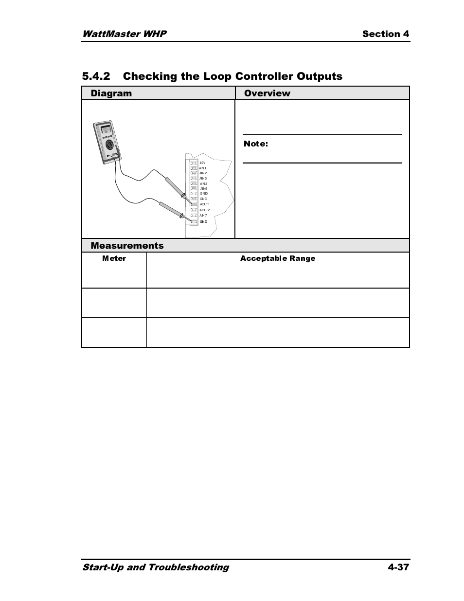 2 checking the loop controller outputs, Diagram overview, Measurements | Heat Controller Water Source Heat Pump User Manual | Page 119 / 126
