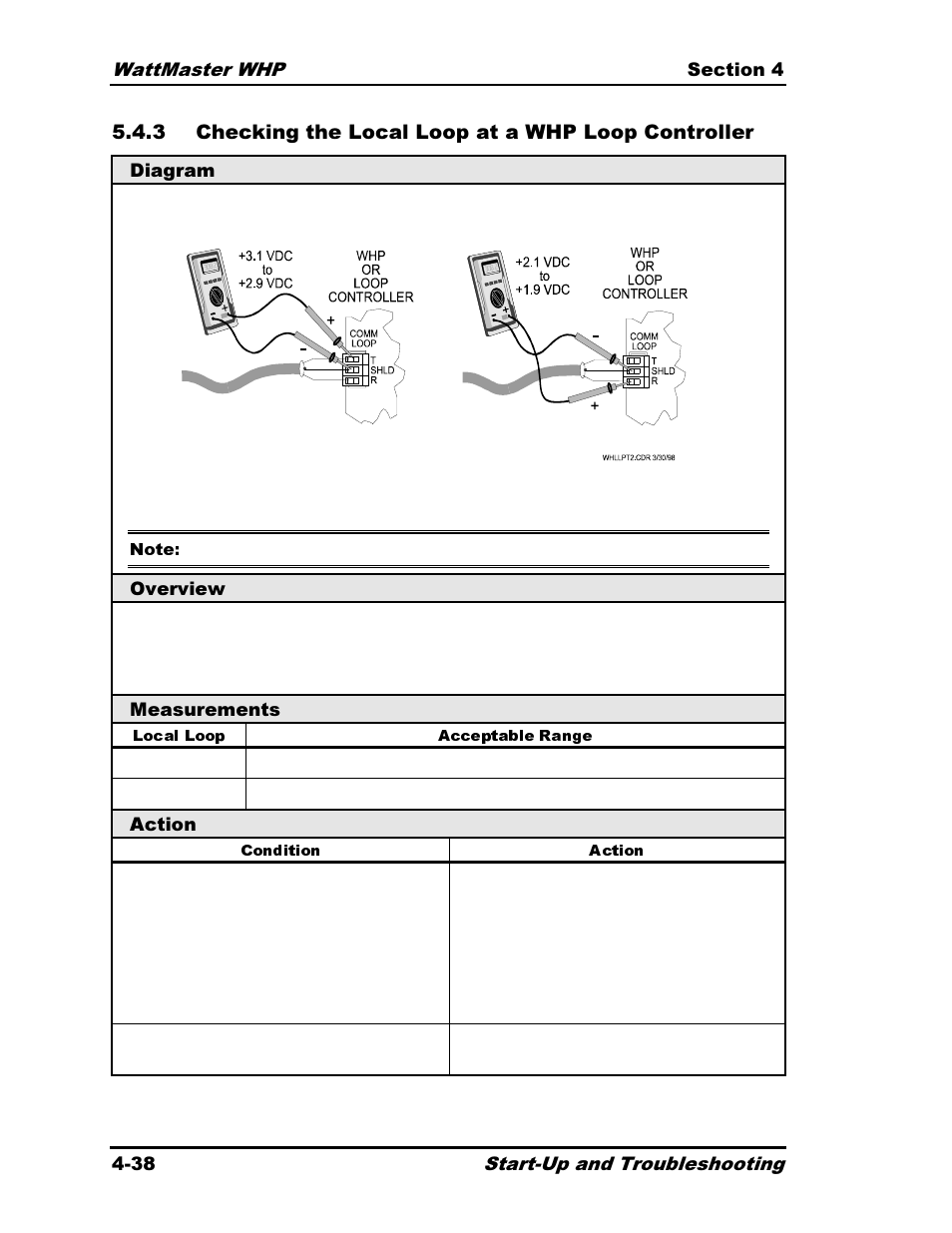 Heat Controller Water Source Heat Pump User Manual | Page 120 / 126
