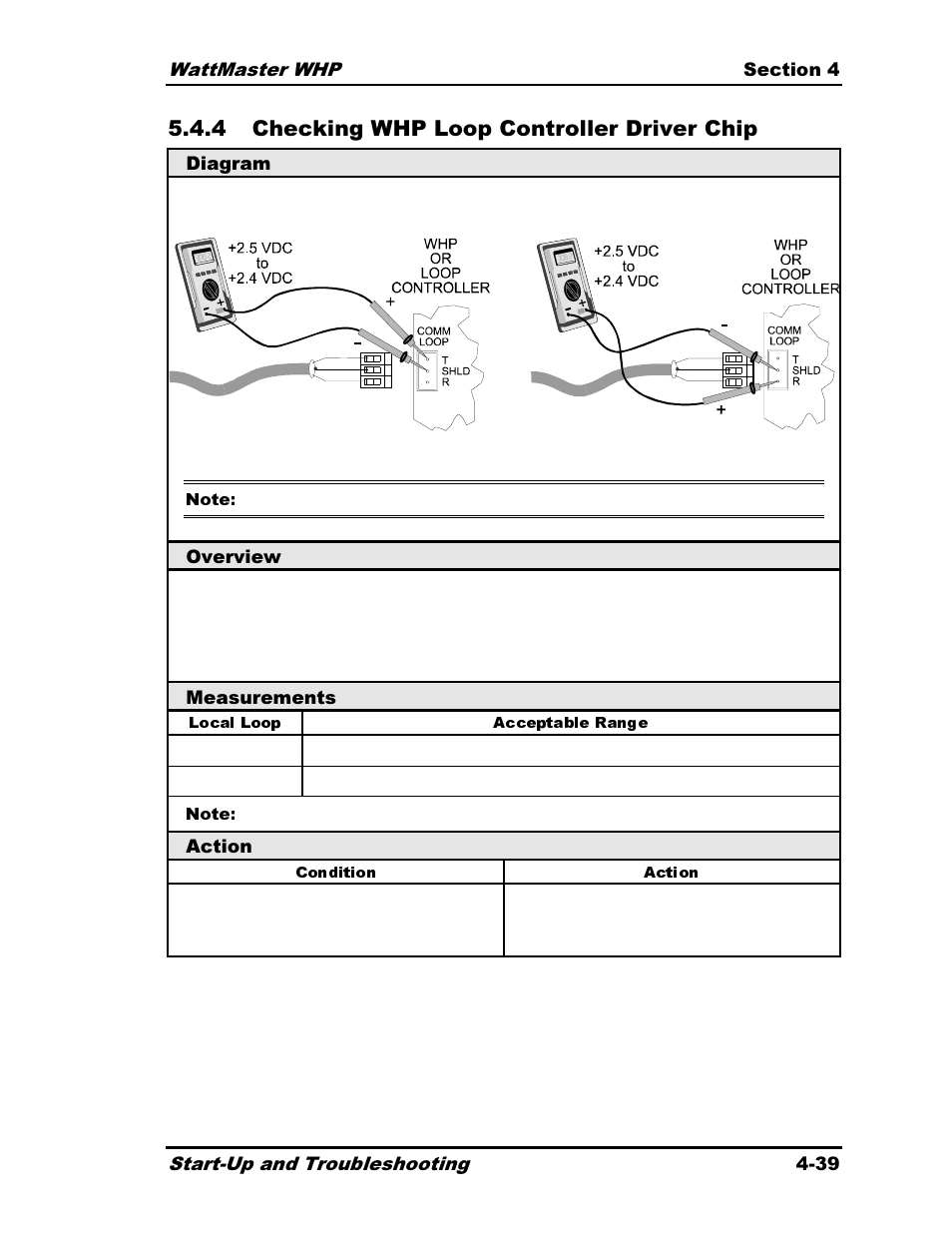 4 checking whp loop controller driver chip | Heat Controller Water Source Heat Pump User Manual | Page 121 / 126