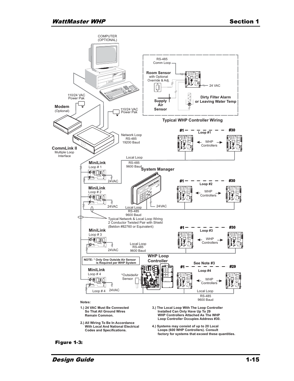 Heat Controller Water Source Heat Pump User Manual | Page 21 / 126