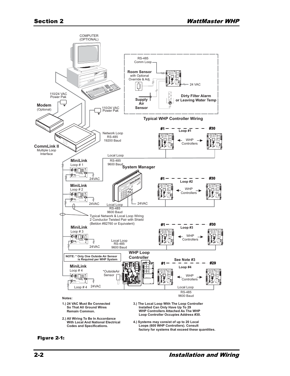 Heat Controller Water Source Heat Pump User Manual | Page 26 / 126