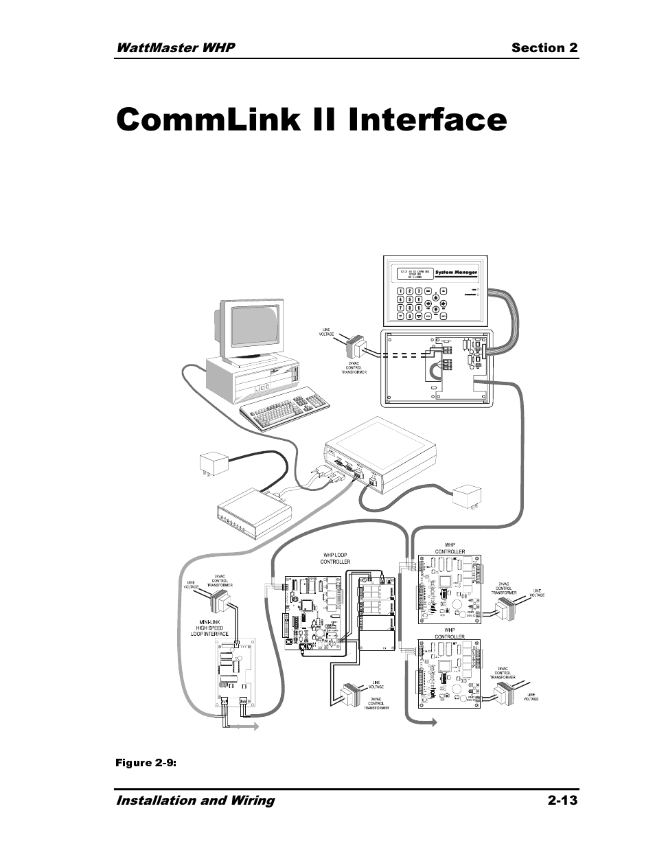 Commlink ii interface, Figure 2-9: commlink interface wiring | Heat Controller Water Source Heat Pump User Manual | Page 37 / 126