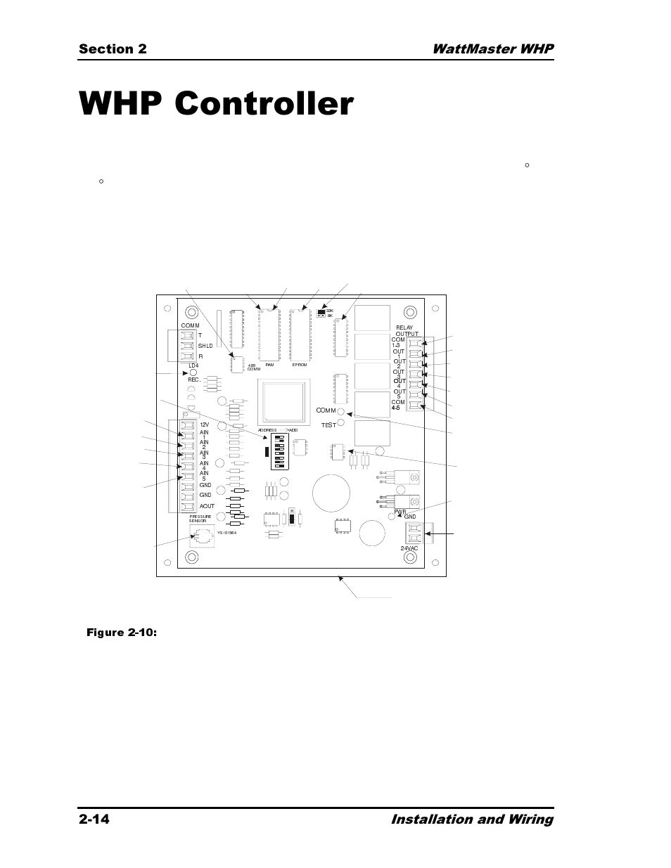 Whp controller, Figure 2-10: whp controller | Heat Controller Water Source Heat Pump User Manual | Page 38 / 126