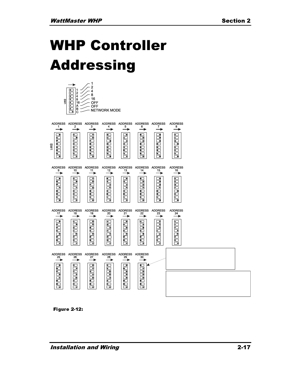 Whp controller addressing | Heat Controller Water Source Heat Pump User Manual | Page 41 / 126