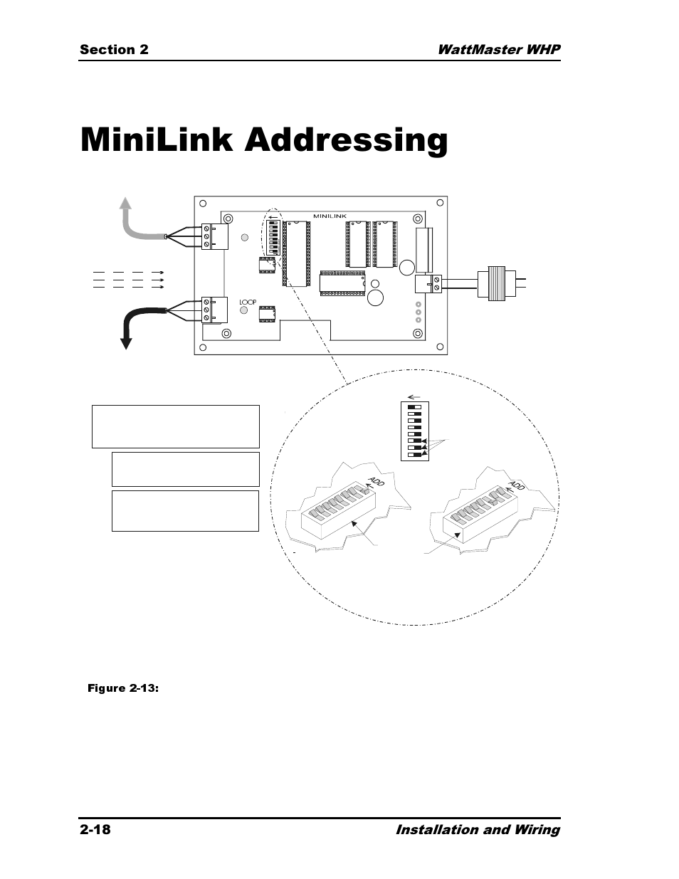Minilink addressing, Figure 2-13: minilink address switch setting, Minilink communications interface | Heat Controller Water Source Heat Pump User Manual | Page 42 / 126
