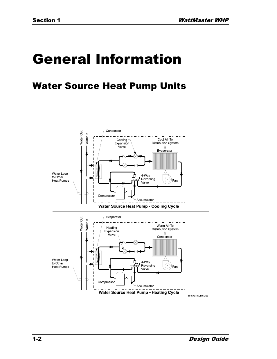 General information, Water source heat pump units | Heat Controller Water Source Heat Pump User Manual | Page 8 / 126