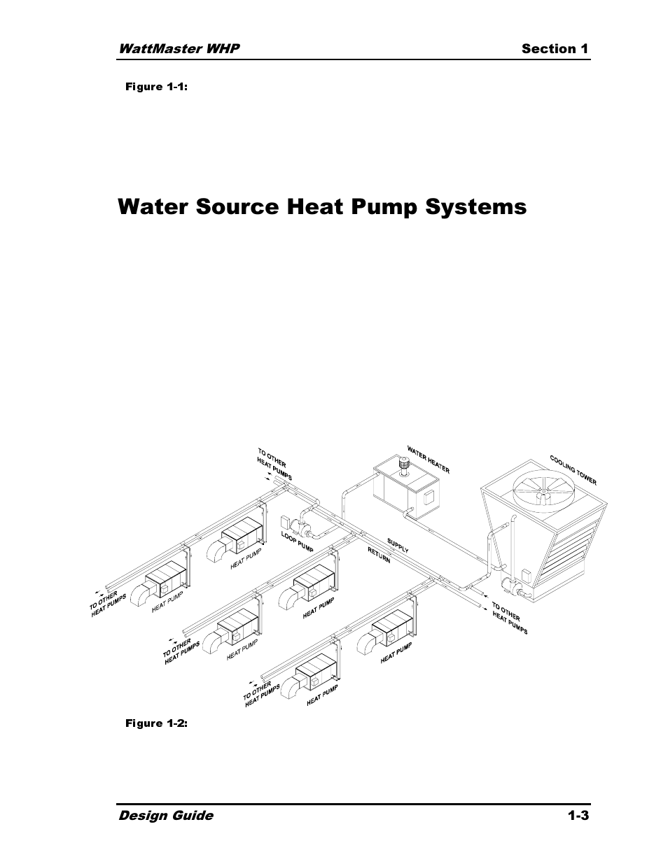 Water source heat pump systems | Heat Controller Water Source Heat Pump User Manual | Page 9 / 126
