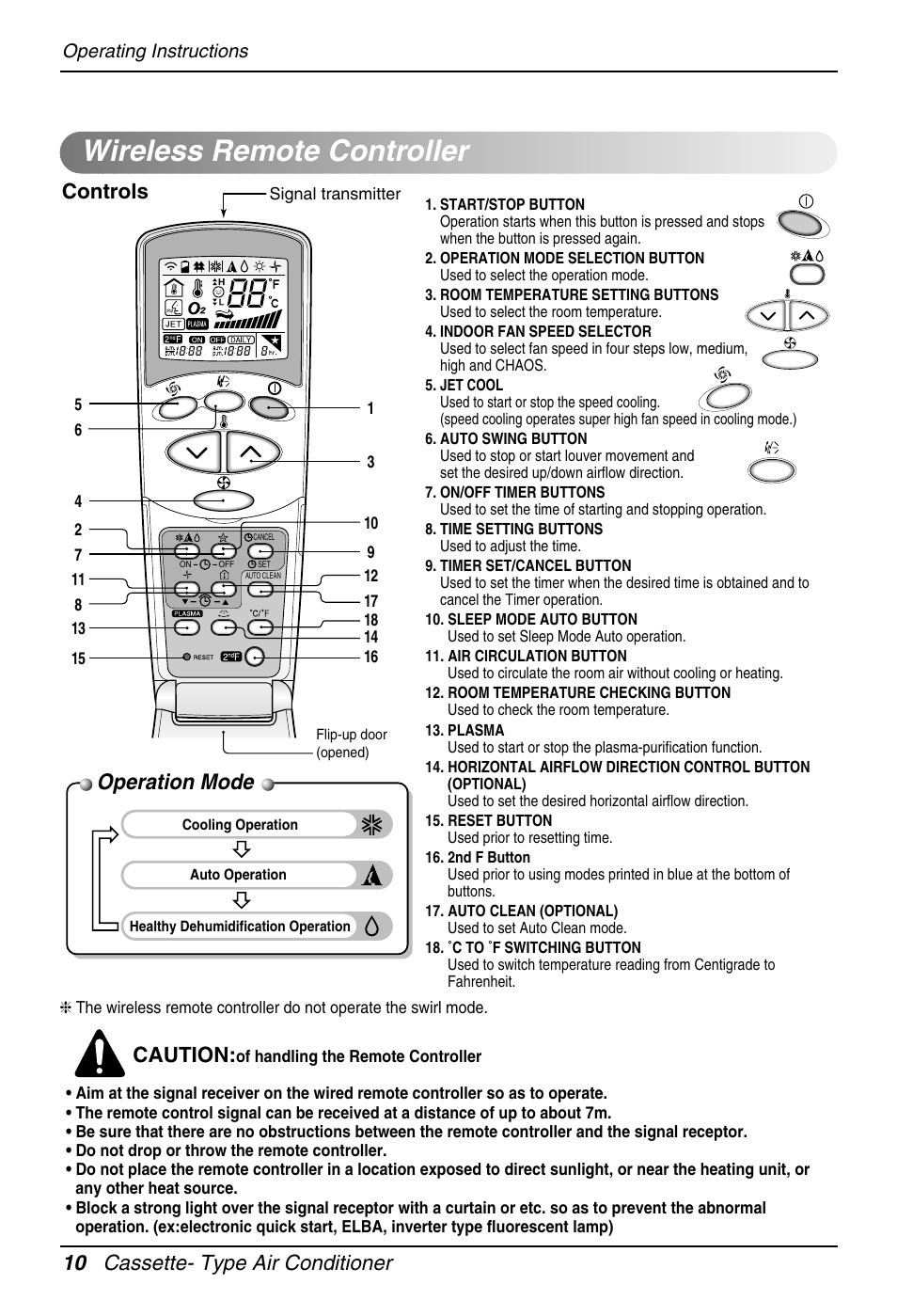 Wireless remote controller, Operation mode, 10 cassette- type air conditioner | Caution, Controls, Operating instructions | Heat Controller DMC36CA-1 User Manual | Page 10 / 27
