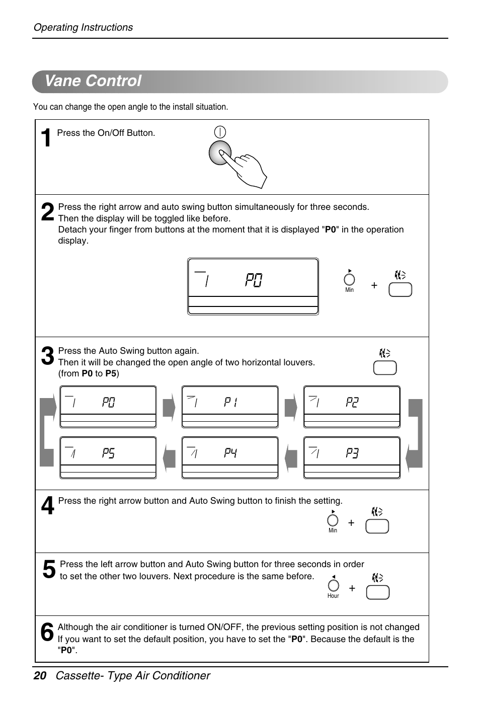 Vane control, 20 cassette- type air conditioner, Operating instructions | Press the on/off button, Hour | Heat Controller DMC36CA-1 User Manual | Page 20 / 27