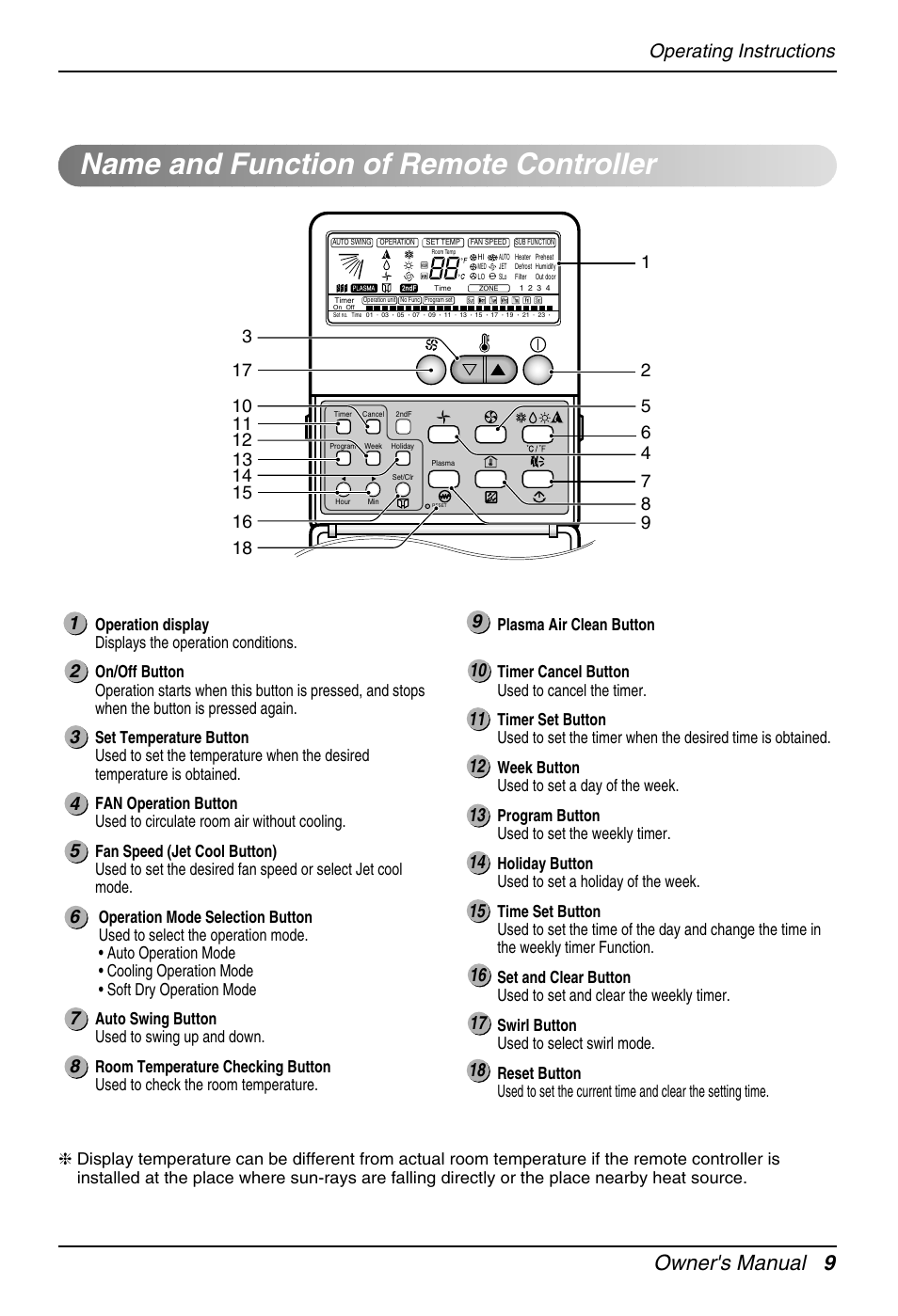 Name and function of remote controller, Owner's manual 9, Operating instructions | Heat Controller DMC36CA-1 User Manual | Page 9 / 27