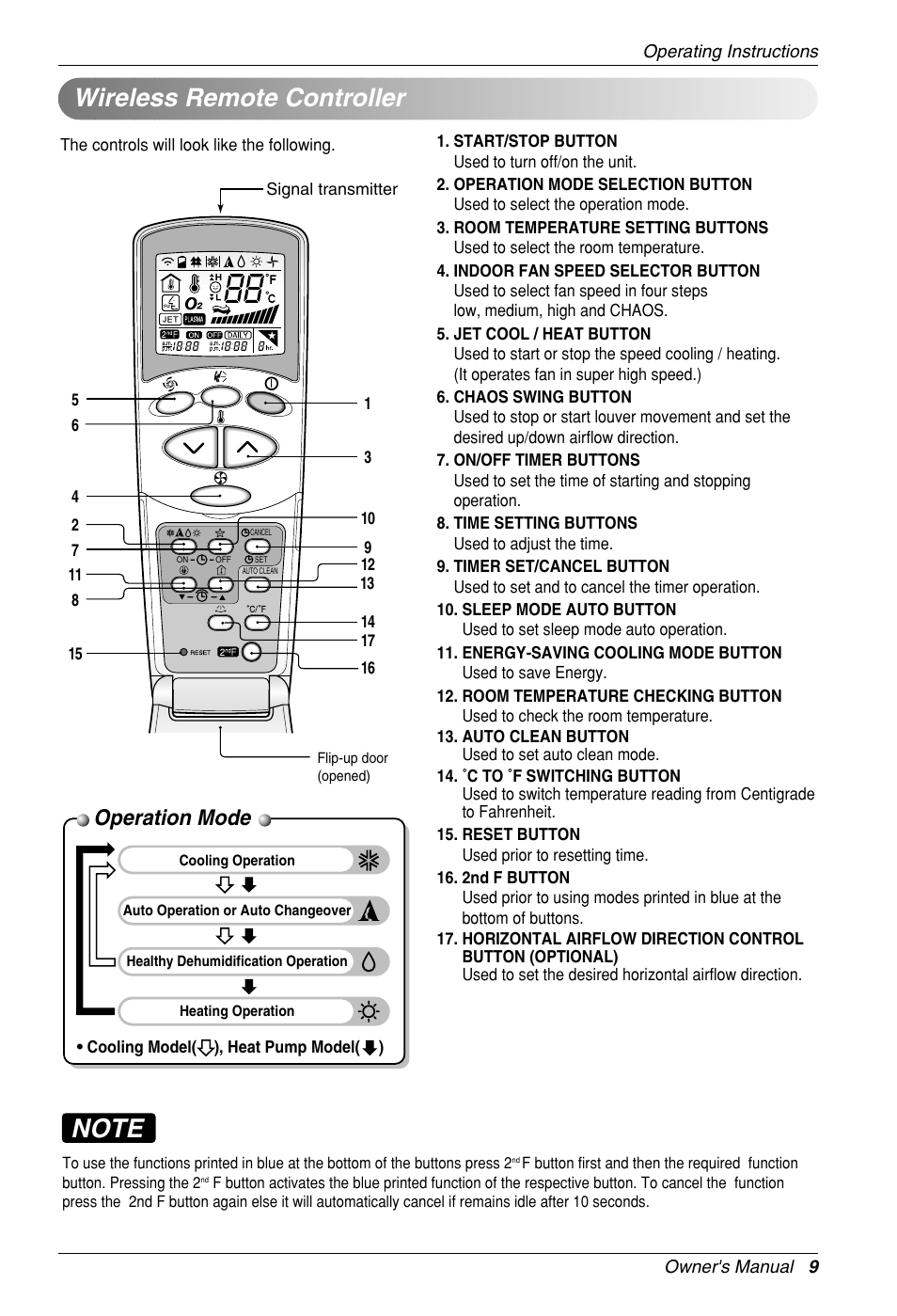 Wireless remote controller, Operation mode | Heat Controller VMH30SB-1 User Manual | Page 10 / 19