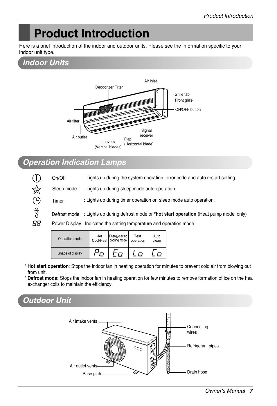 Product introduction, Indoor units, Outdoor unit operation indication lamps | Heat Controller VMH30SB-1 User Manual | Page 8 / 19