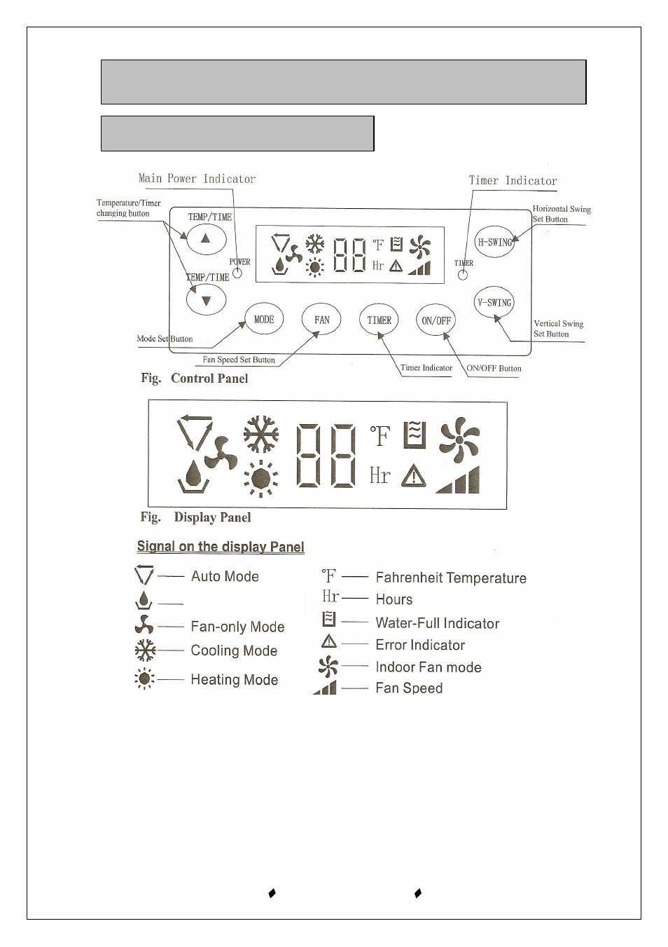 Operation 9. 9.1 control panel and display | Heat Controller PE-91A PE-121A User Manual | Page 12 / 23