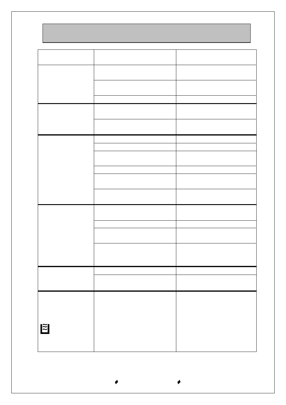 Problem, Cause, Solution | Trouble shooting 12, Problem cause solution | Heat Controller PE-91A PE-121A User Manual | Page 21 / 23