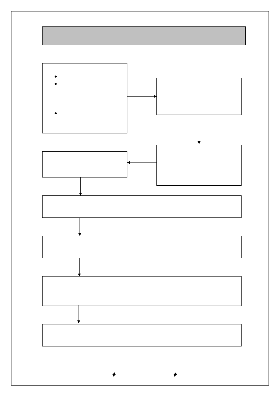 Quick set up 2 | Heat Controller PE-91A PE-121A User Manual | Page 4 / 23
