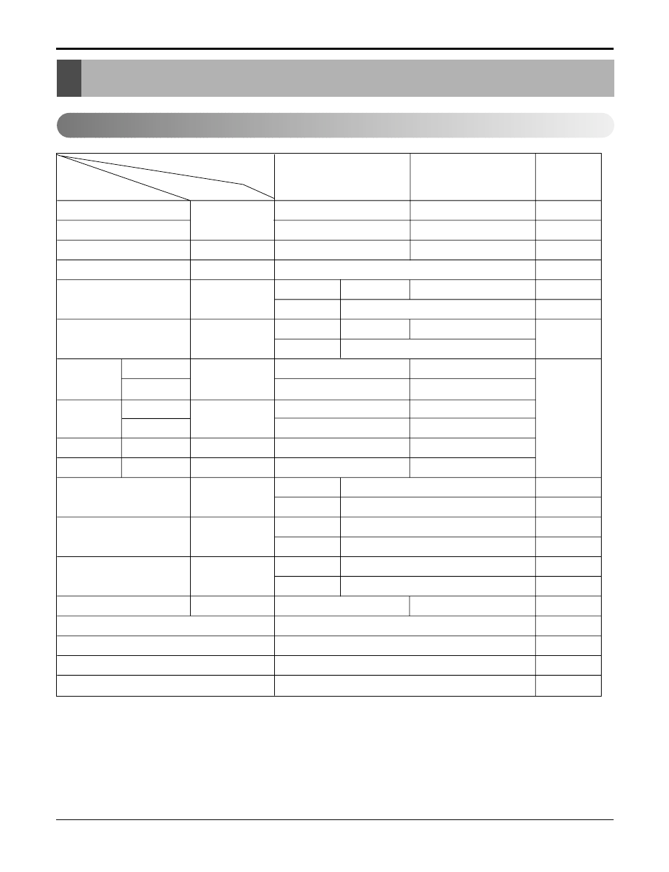 Product specifications, Dmc24db-1 | Heat Controller DMH24DB-1 User Manual | Page 12 / 35