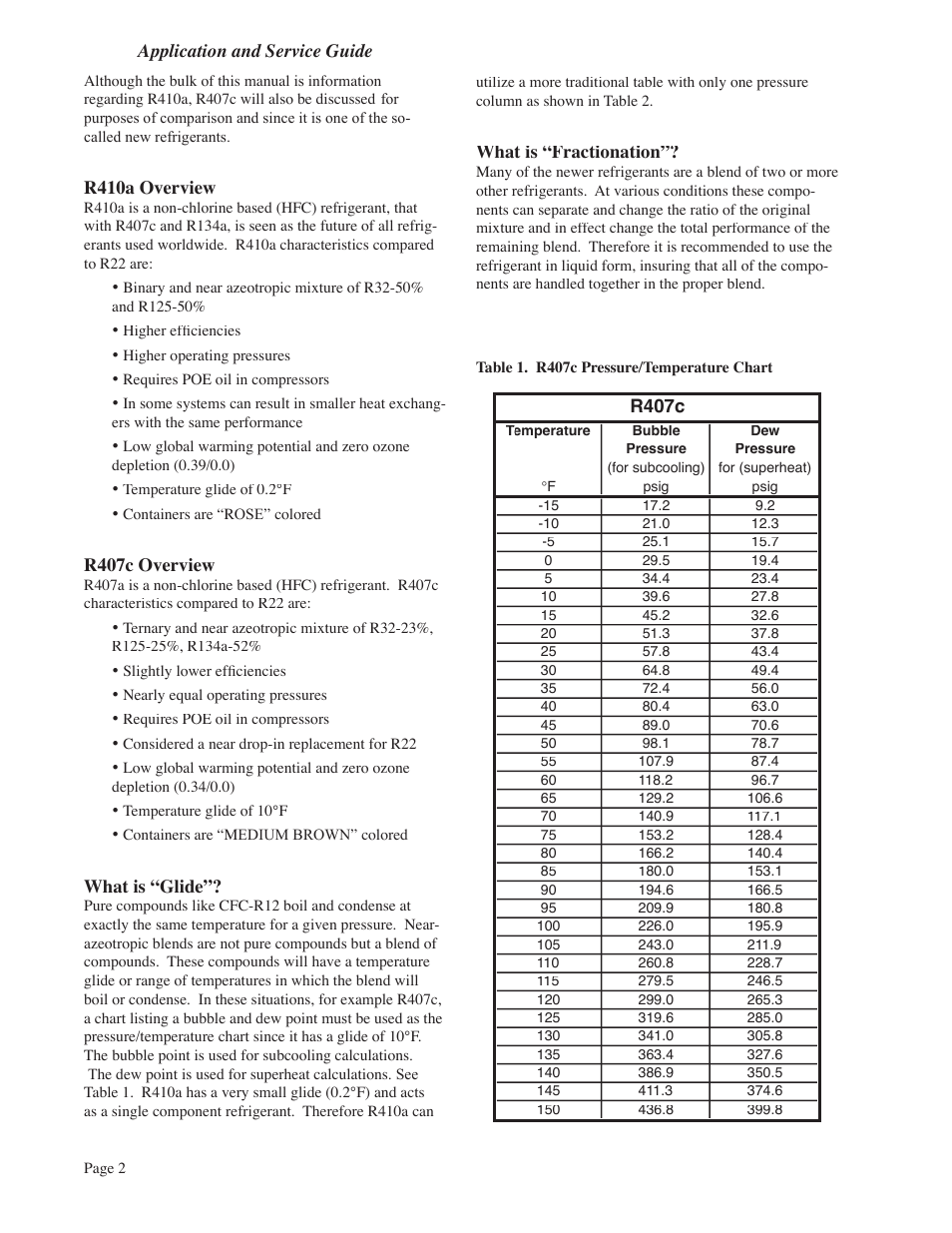 R410a application and service guide, R410a overview, R407c overview | What is “glide, What is “fractionation, R407c | Heat Controller HFC REFRIGERANT R410A User Manual | Page 2 / 9