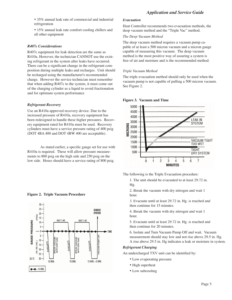 Heat Controller HFC REFRIGERANT R410A User Manual | Page 5 / 9